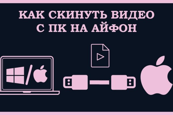 Kraken что это за сайт