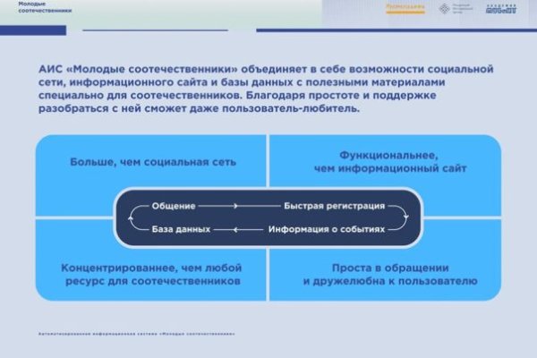 Kraken торговая площадка ссылка