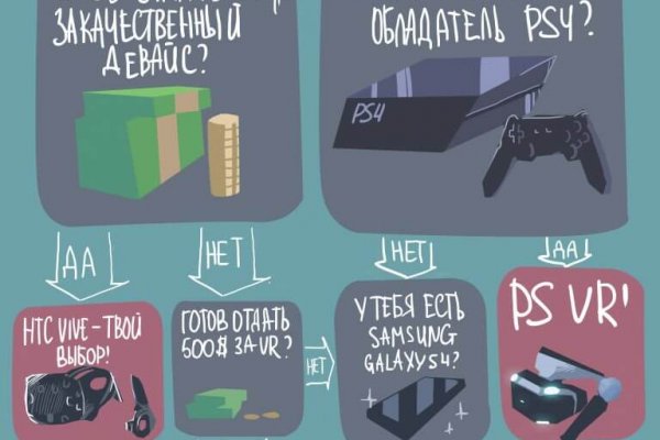 Кракен даркнет тг